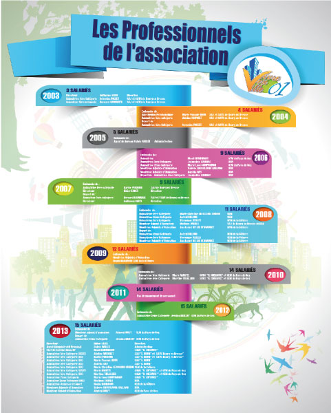 graphicrea-affiches-flyers_65